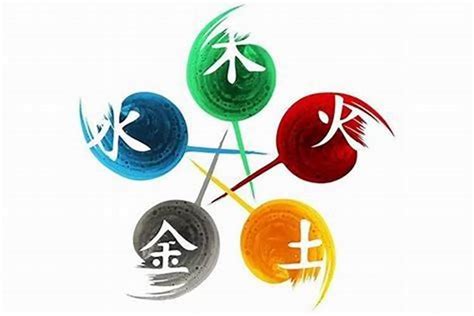 金融行业五行属什么|金融行业五行之谜: 揭秘属于哪一行 